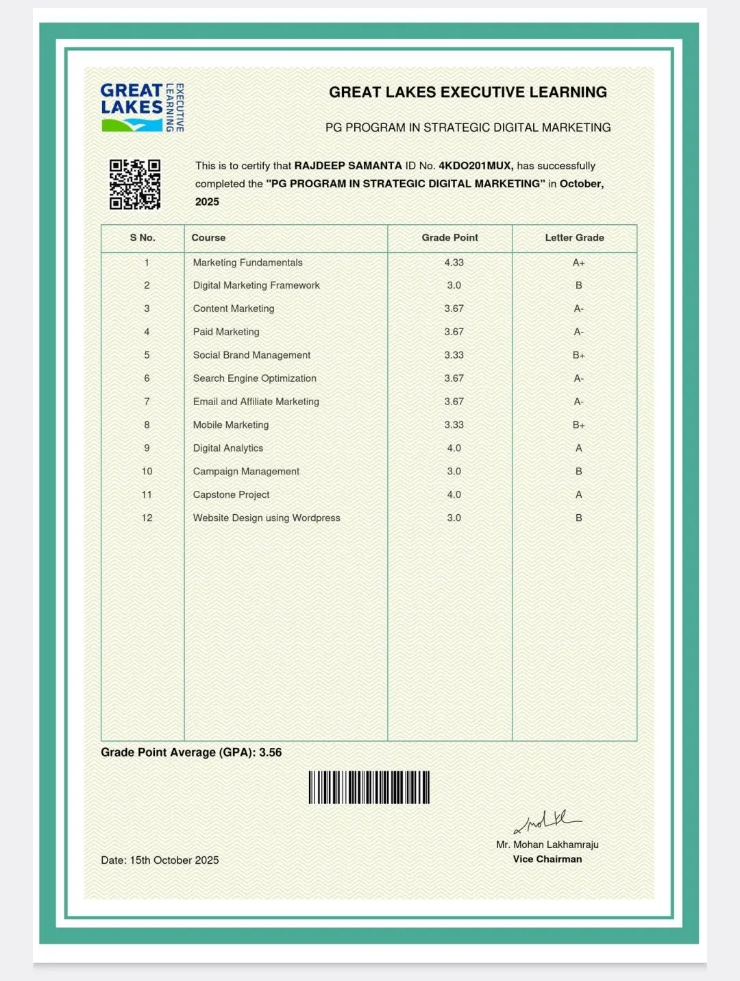 Marksheet for the PGPSDM